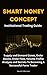 SMART MONEY CONCEPT INSTITU...