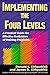 Implementing the Four Levels: A Practical Guide for Effective Evaluation of Training Programs