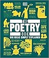 The Poetry Book: ...