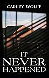 It Never Happened: A Novel Book cover for It Never Happened: A Novel
