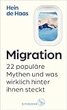Migration: 22 pop...