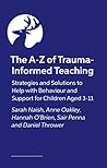 The A-Z of Trauma...