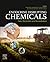 Endocrine-Disrupting Chemic...