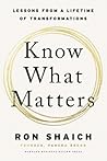 Know What Matters...