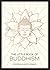 The Little Book of Buddhism