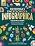 Britannica's Encyclopedia I...