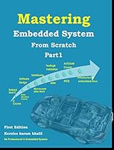 Mastering Embedded System From Scratch Part 1: ( Embedded C and Data Structure/SW Design )