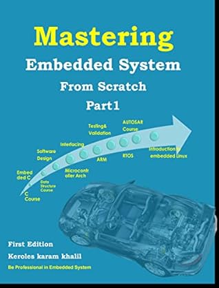 Mastering Embedded System From Scratch Part 1: ( Embedded C and Data Structure/SW Design )