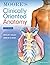Moore's Clinically Oriented Anatomy (Lippincott Connect)
