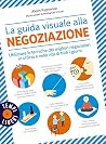 La guida visuale ...