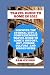 TRAVEL GUIDE TO ROME IN 202...
