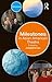 Milestones in Asian American Theatre by Josephine Lee