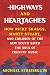 Highways and Heartaches by Michael Streissguth