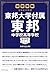 中学受験 注目校の素顔 東邦大学付属東邦中学校高等学校―――学校研究シリーズ010