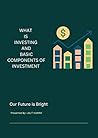 WHAT IS INVESTMENT AND BASIC COMPONETS OF INVESTMENT: WHAT IS INVESTMENT AND BASIC COMPONETS OF INVESTMENT