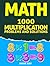 1000 MULTIPLICATION: Proble...