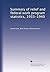 Summary of relief and federal work program statistics, 1933-1940