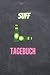 Suff Tagebuch: Party Gesche...