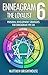 Enneagram 6: The Loyalist: ...