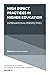 High Impact Practices in Hi...