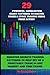 29 Powerful Candlestick Chart Patterns for Mastering Price Action in Forex & Stock Trading.: Discover Secrete Patterns To Help Set Up Profitable Trades In Any Market And Time Frame.