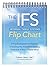 The Internal Family Systems (IFS) Flip Chart by Colleen West