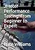 JMeter Performance Testing: From Beginner to Expert