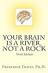 Your Brain Is a R...