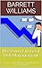 Mastering Financial Risk Ma...