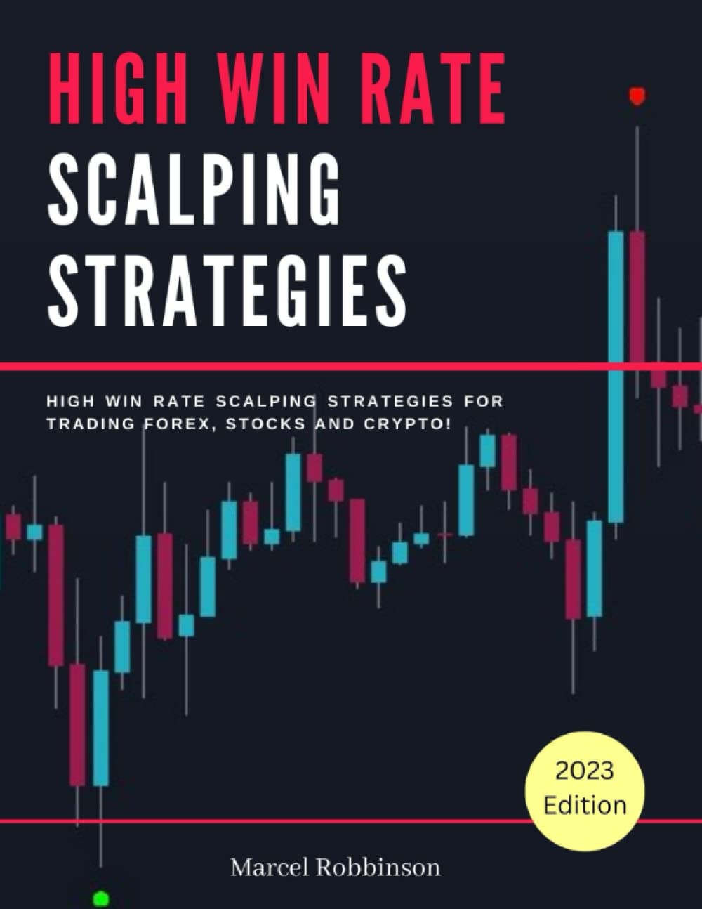 High Win Rate Scalping Strategies: High Win Rate Scalping Strategies For Trading Forex, Stocks and Crypto! (Day Trading Made Easy)