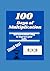 100 Days of Multiplication ...