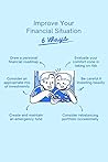 Improve Your Financial Situation In 6 Way : "The Ultimate Guide to Transforming Your Finances in Six Simple Steps"