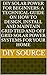 DIY SOLAR POWER FOR BEGINNERS by DIY SOURCE
