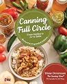 Canning Full Circ...