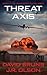 Threat Axis (Command and Control, 4)