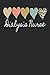 Dialysis Nurse: Dialysis Te...