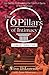 The 6 Pillars of Intimacy Conflict Resolution: The Secret to Breaking the Conflict Cycle in Your Marriage (The 6 Pillars of Intimacy® Series)