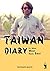 Taiwan Diary: Or When West ...