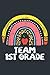 Pencil Apple Rainbow Team 1...