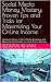 Social Media Money Mastery by Rizwan Khan