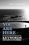 You Are Here: Key...