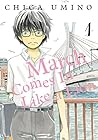 March Comes in Li...