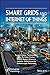 Smart Grids and Internet of Things: An Energy Perspective