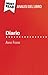 Diario di Anna Frank (Analisi del libro) by Claire Mathot