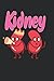 kidney: Dialysis Squad Neph...