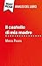 Il castello di mia madre di...