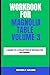 Workbook For Magnolia Table...