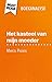 Het kasteel van mijn moeder van Marcel Pagnol (Boekanalyse) by David Noiret