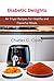Diabetic Delights by Charles Cosby