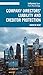 Company Directors' Liability and Creditor Protection by Andrew Keay